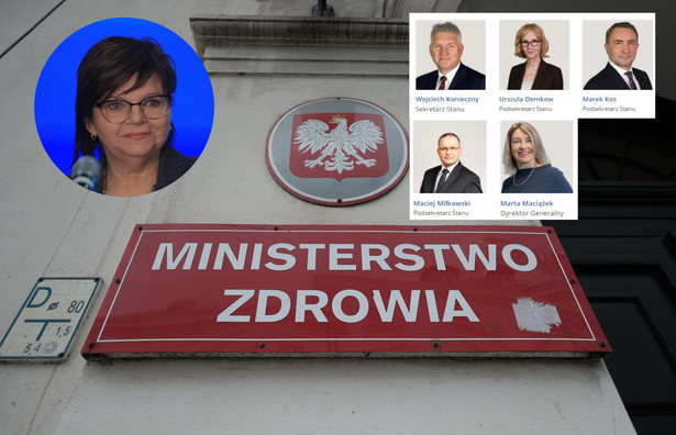 Kto za co odpowiada w Ministerstwie Zdrowia? Jest oficjalny dokument