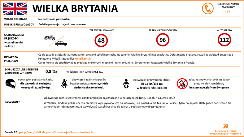 Wielka Brytania