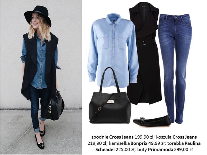 Ubrania basic, które trzeba mieć w szafie