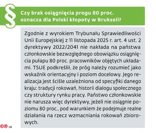 Czy brak osiągnięcia progu 80 proc. oznacza dla Polski kłopoty w Brukseli?