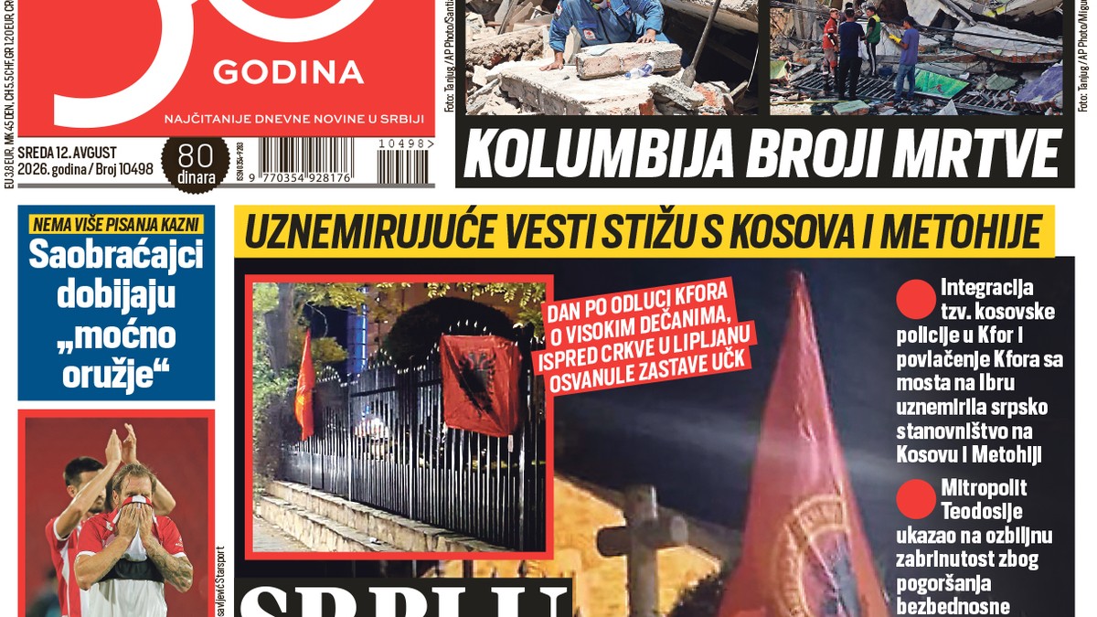 Nova Naslovna Blic