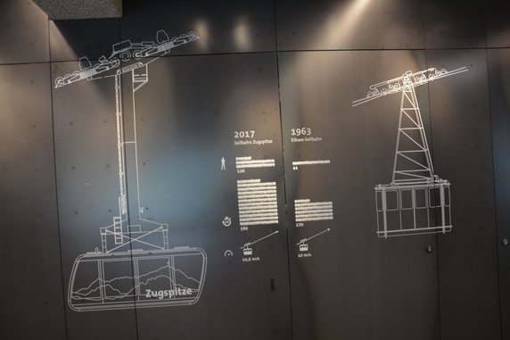 Zugspitze. Byłem na najwyższej górze Niemiec