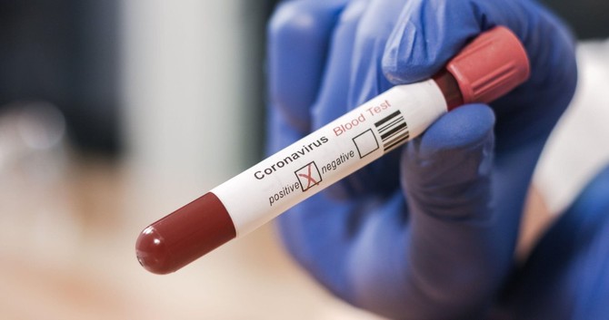 Korona virus