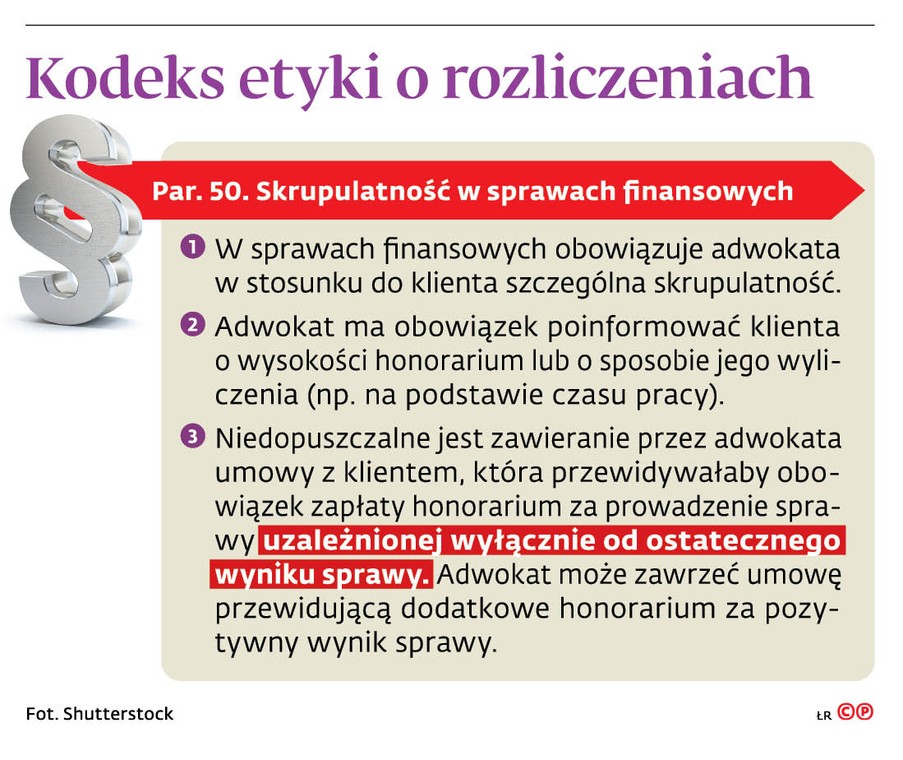 Kodeks etyki o rozliczeniach