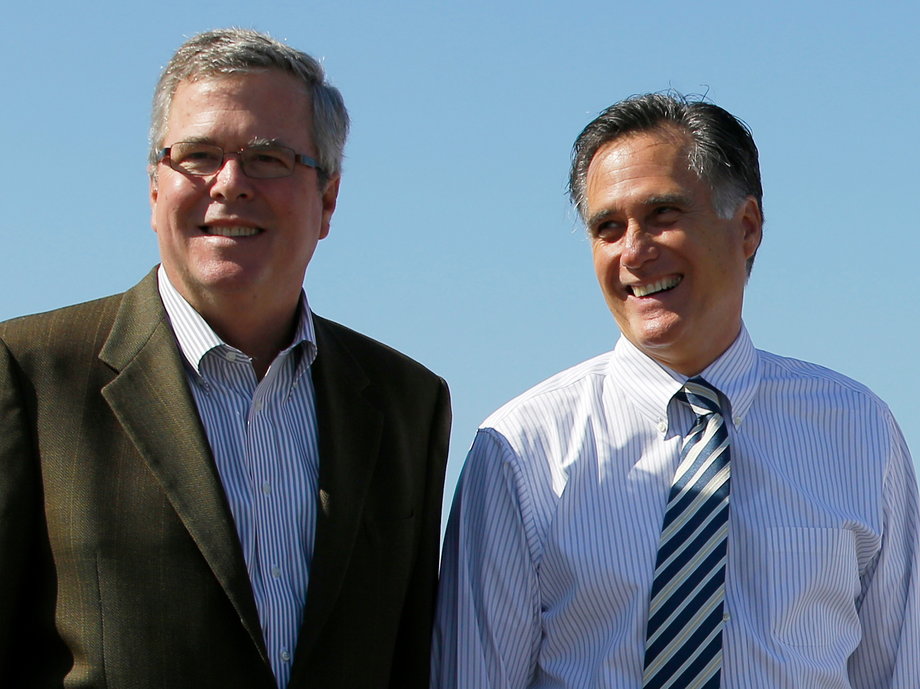 Republican presidential nominee Mitt Romney and former Florida Governor Jeb Bush (L) pose for a photograph together after a 2012 Romney for President campaign rally in Tampa, Florida October 31, 2012. 