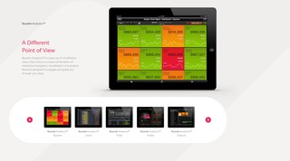 Najlepsze biznesowe aplikacje na iPhone'a