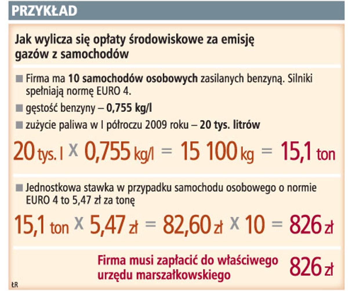 Przykład