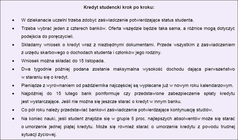 Kredyt studencki krok po kroku