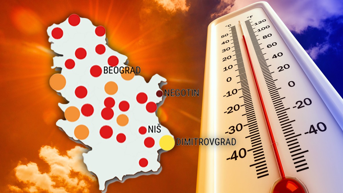 Vreme