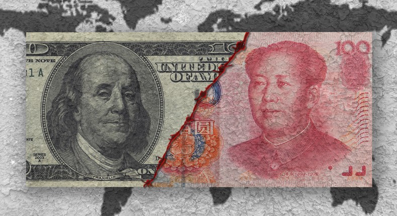 Dollar vs. Yuan