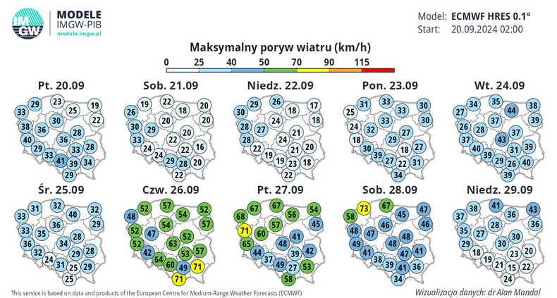 Prognozowane porywy wiatru w Polsce w kolejnych dniach