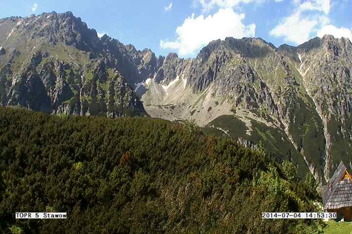 Tatry w monitoringu TOPR