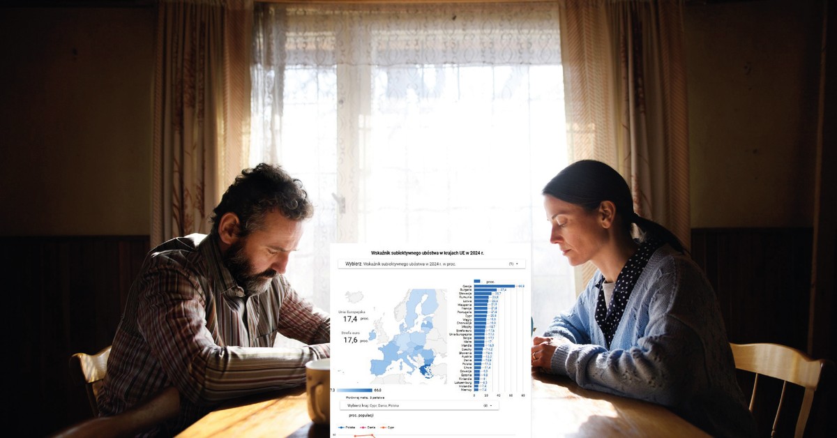 Europejczycy czują się bogatsi. Wskaźnik ubóstwa subiektywnego spada. Eurostat podał dane [MAPA]