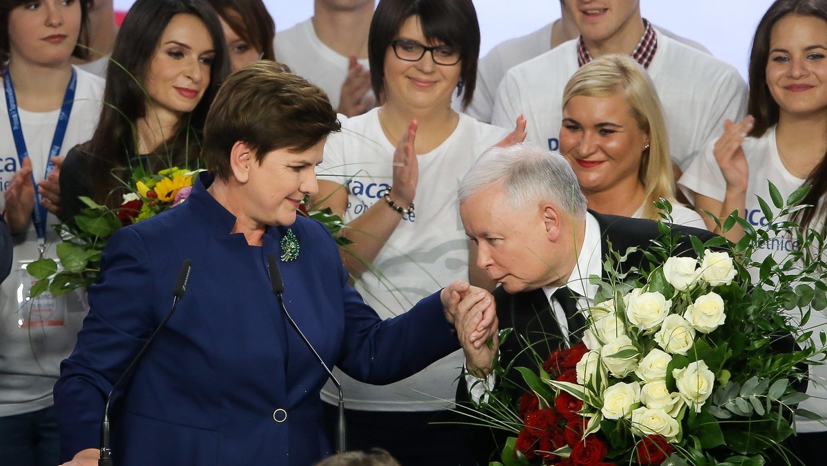 Beata Szydło, Jarosław Kaczyński