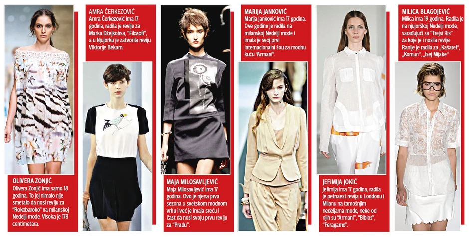 Klikni za uvećanje (+)