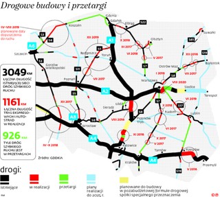 Objedziemy wschód i Wybrzeże: W Polsce powstanie 220 km dróg szybkiego ruchu