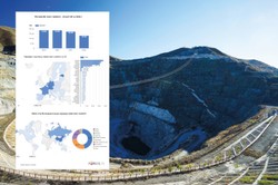 Bez tych surowców nie ma nowych technologii. Oto skąd UE importuje pierwiastki ziem rzadkich