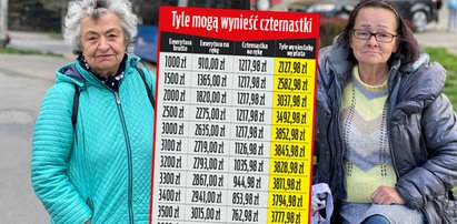 Czternaste emerytury mają być wyższe. Poznaliśmy plany rządu [TABELA]