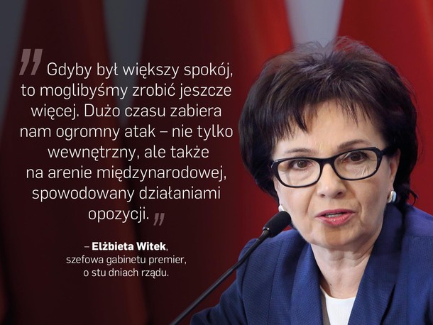 Elżbieta Witek PiS polityka Prawo i Sprawiedliwość