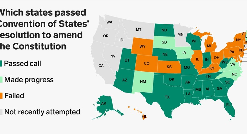 States that have passed Convention of States' resolution to amend the US Constitution.