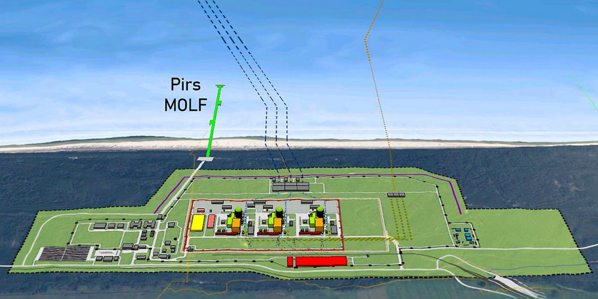Projektowane położenie platformy MOLF.