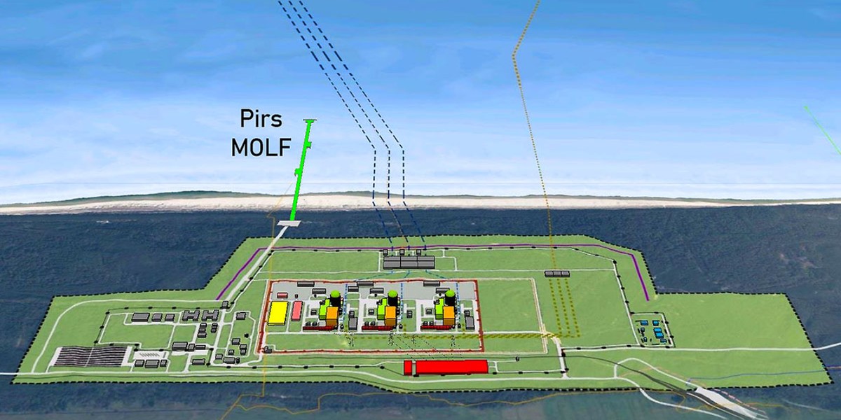 Projektowane położenie platformy MOLF.