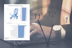 Najbardziej zapracowane narody w UE. Polacy w czołówce [MAPA]