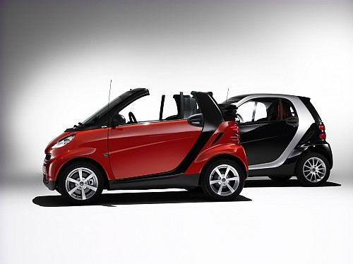 Nowy Smart Fortwo już w sprzedaży