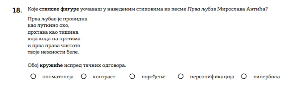 Kako je izgledao test is srpskog jezika na maloj maturi 2026. godine