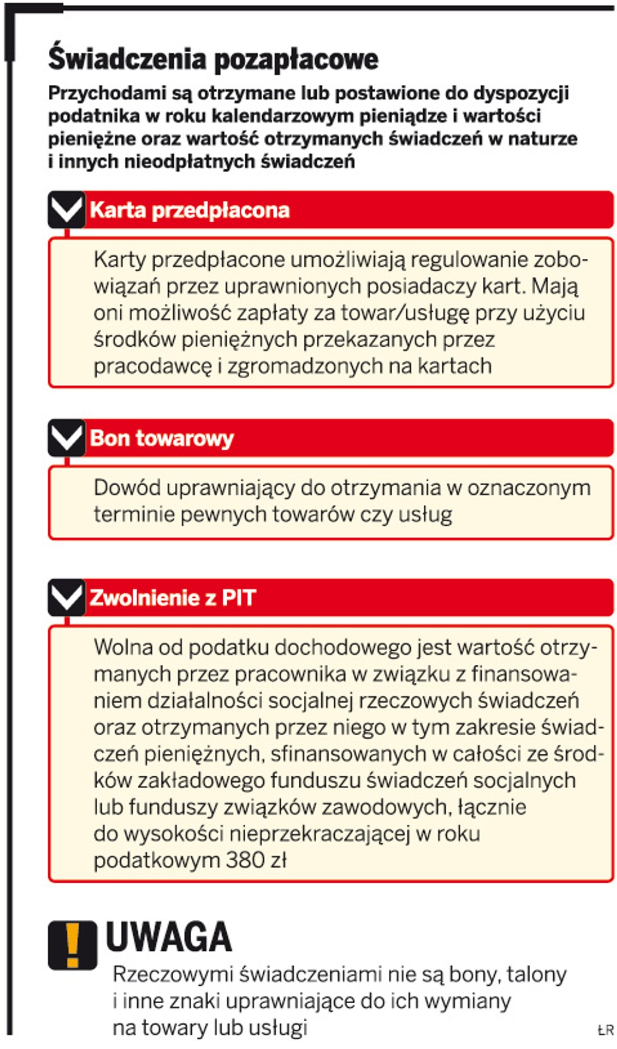 Świadczenia pozapłacowe