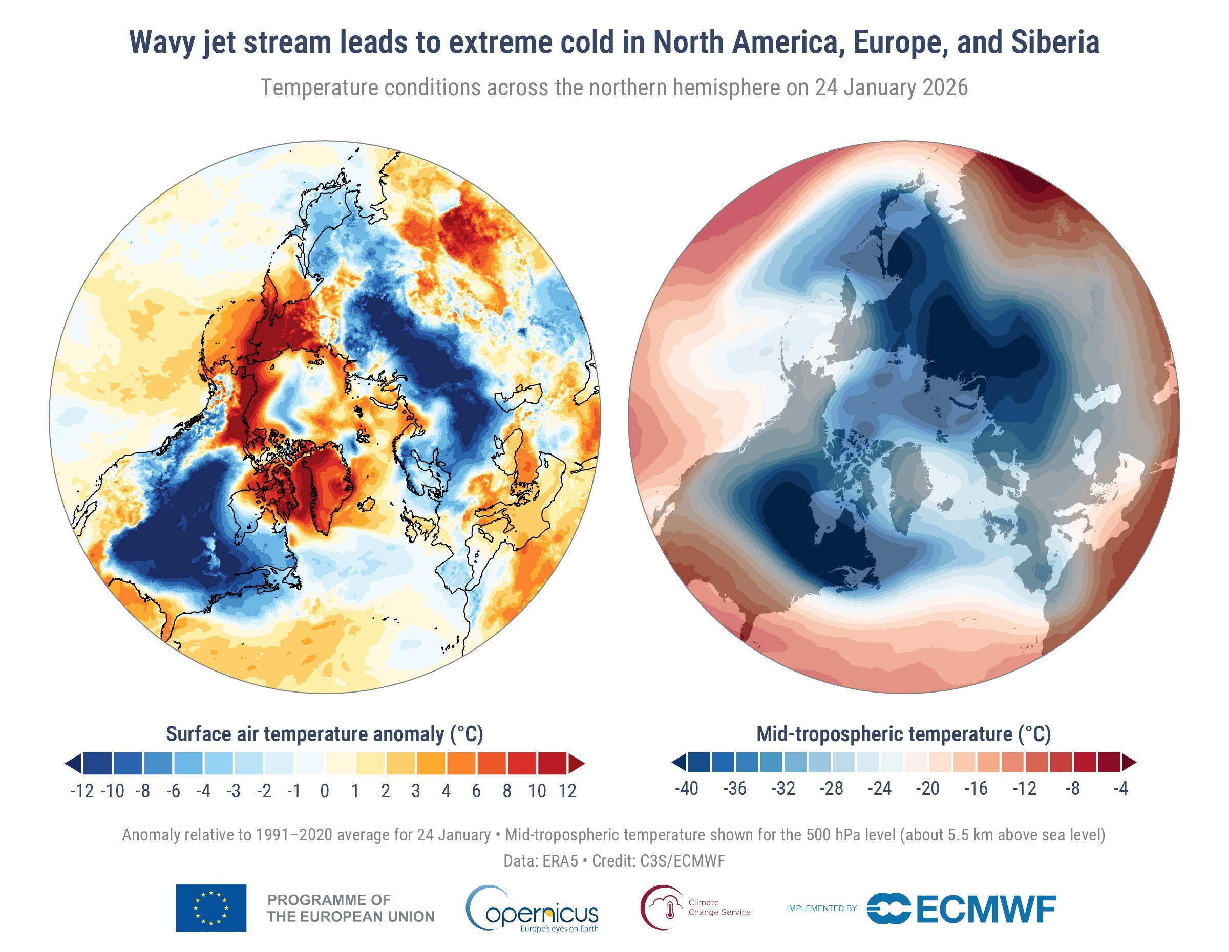 5.º enero más cálido del mundo, pero el más frío en Europa desde 2010: los extremos del clima
