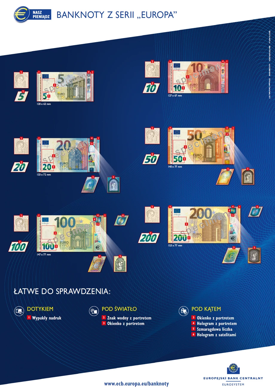 Banknoty z serii Europa