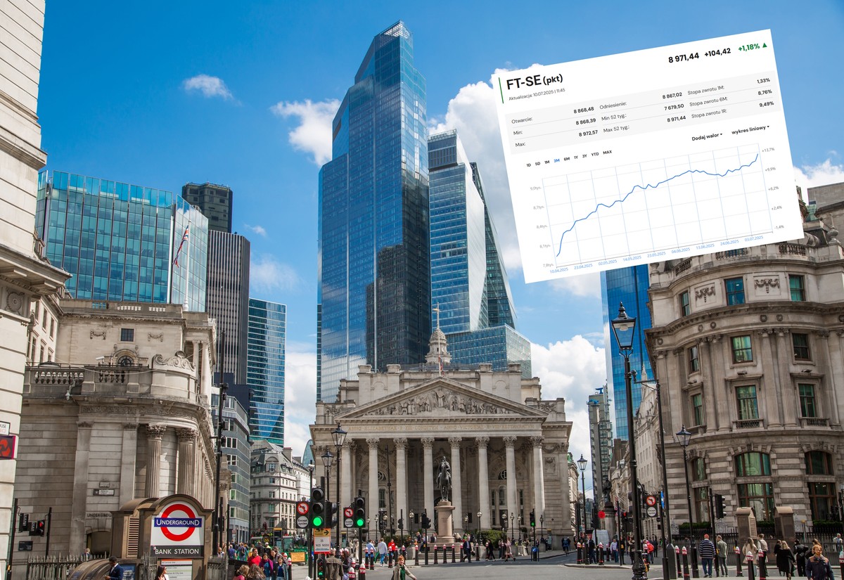 Historyczny rekord głównego indeksu giełdy w Londynie. "Trump Zawsze Tchórzliwy"