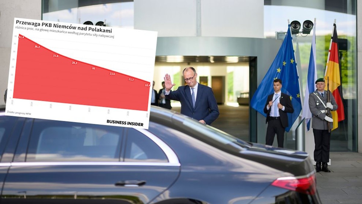 Złe dane z niemieckiej gospodarki. Doganiamy ich coraz szybciej