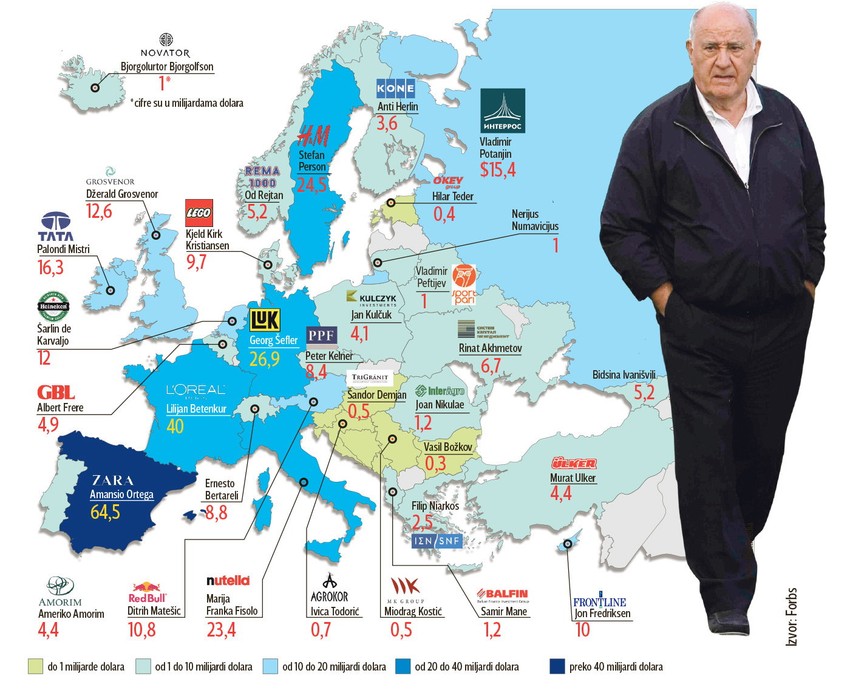 Ortega u karijeri dao svega tri intervjua (+)