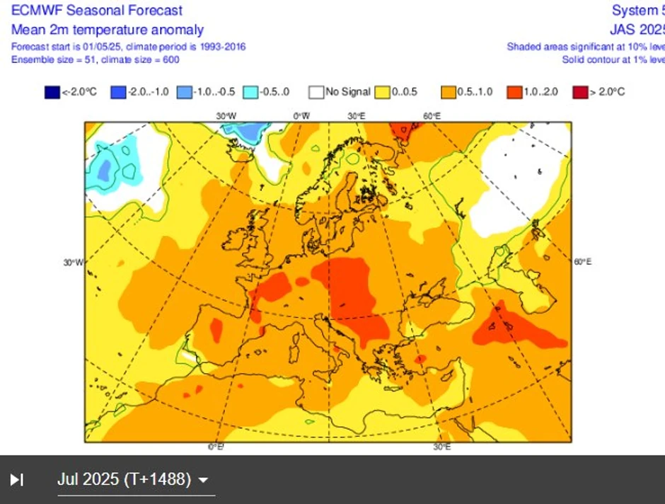 Jul će biti najtopliji mesec 2025.