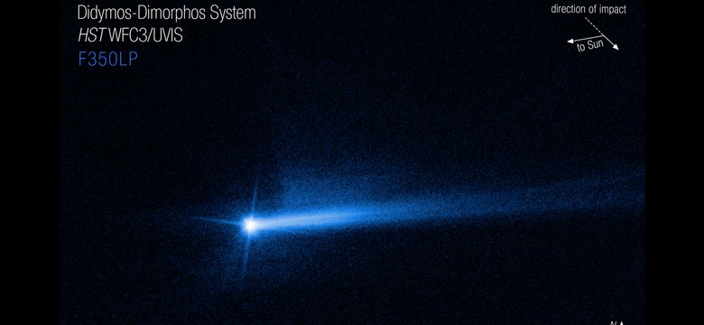 Coś dziwnego dzieje się z asteroidą, na której eksperymentowała NASA. Zaskakujące odkrycie