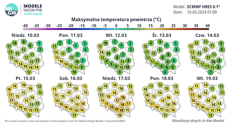 W kolejnych dniach będzie robiło się coraz cieplej