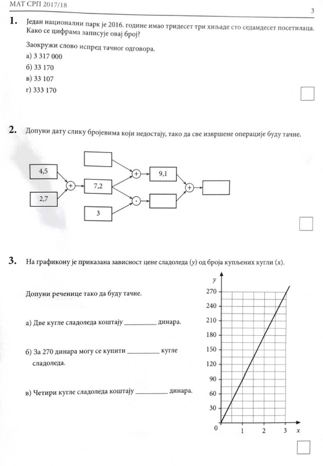 Da Li Ste Pametniji Od Malih Maturanata Pokusajte Da Resite Zadatke Iz Matematike Koje Su Ä‘aci Imali Na Zavrsnom Ispitu Test