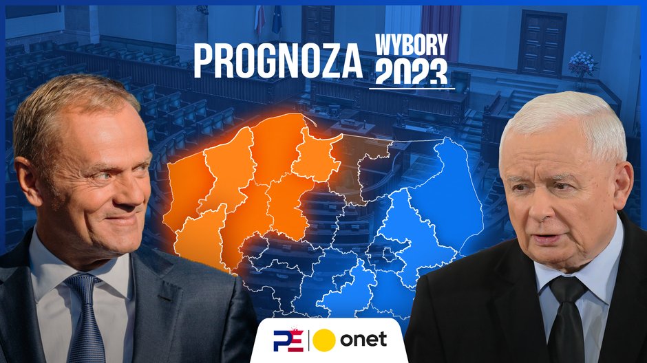 Prognoza wyborcza. Pers Election i Onet