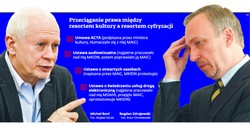 Prawa autorskie: artyści na ziemi niczyjej w wojnie resortów