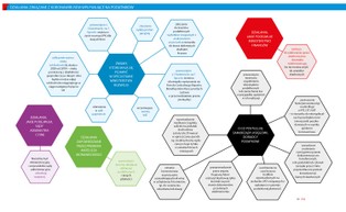 Koronawirus: Pakiet osłonowy to za mało. Podatnicy i księgowi potrzebują pomocy