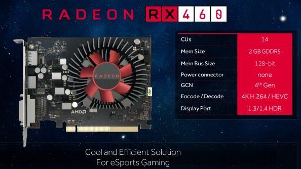 Pôvodný referenčný vzhľad Radeonu RX 460 (zdroj:
