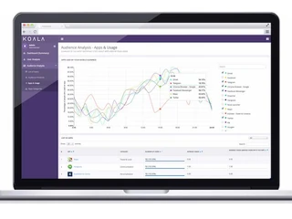 KoalaMetrics