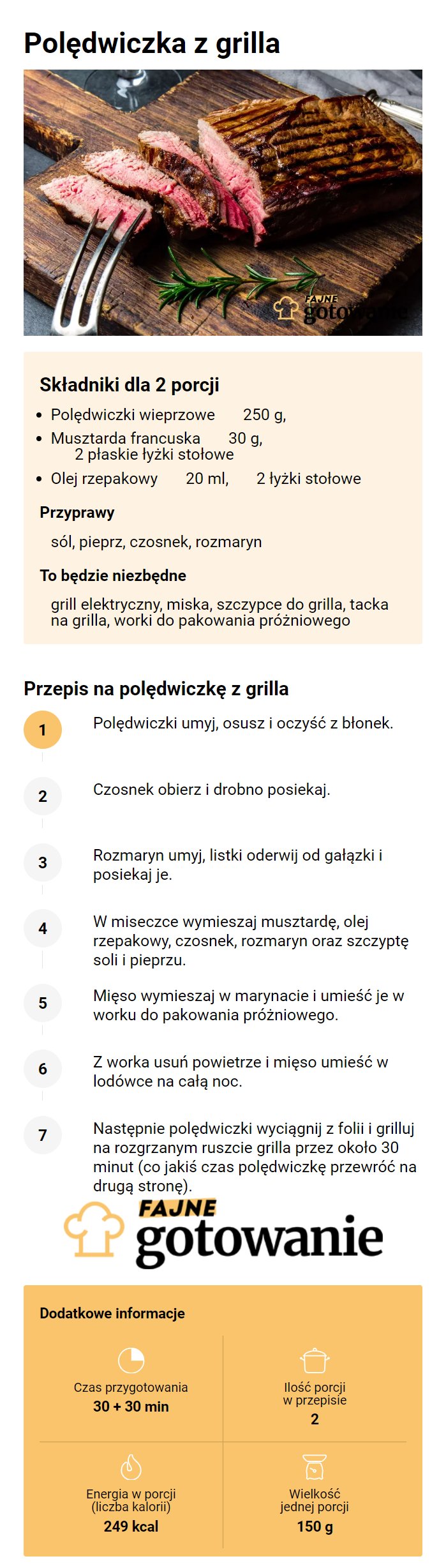 Polędwiczka z grilla