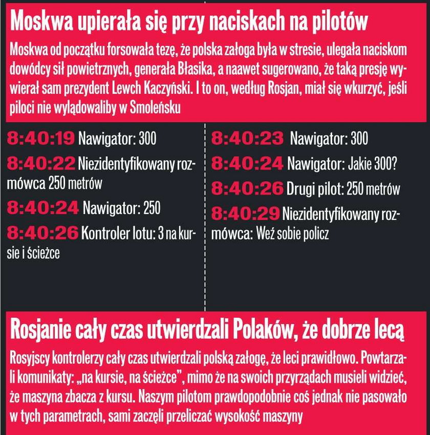 Padają tezy raportu o katastrofie. Zobacz różnicę w zapisach