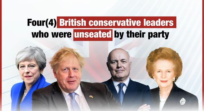 3 British conservative leaders who were unseated by their party