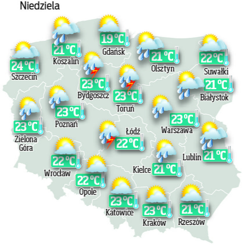 Niedziela, 6 czerwca