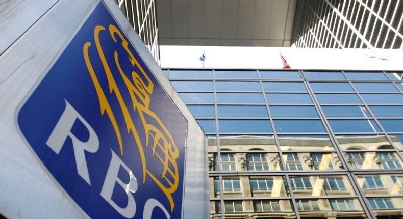 A Royal Bank of Canada sign in Ottawa.