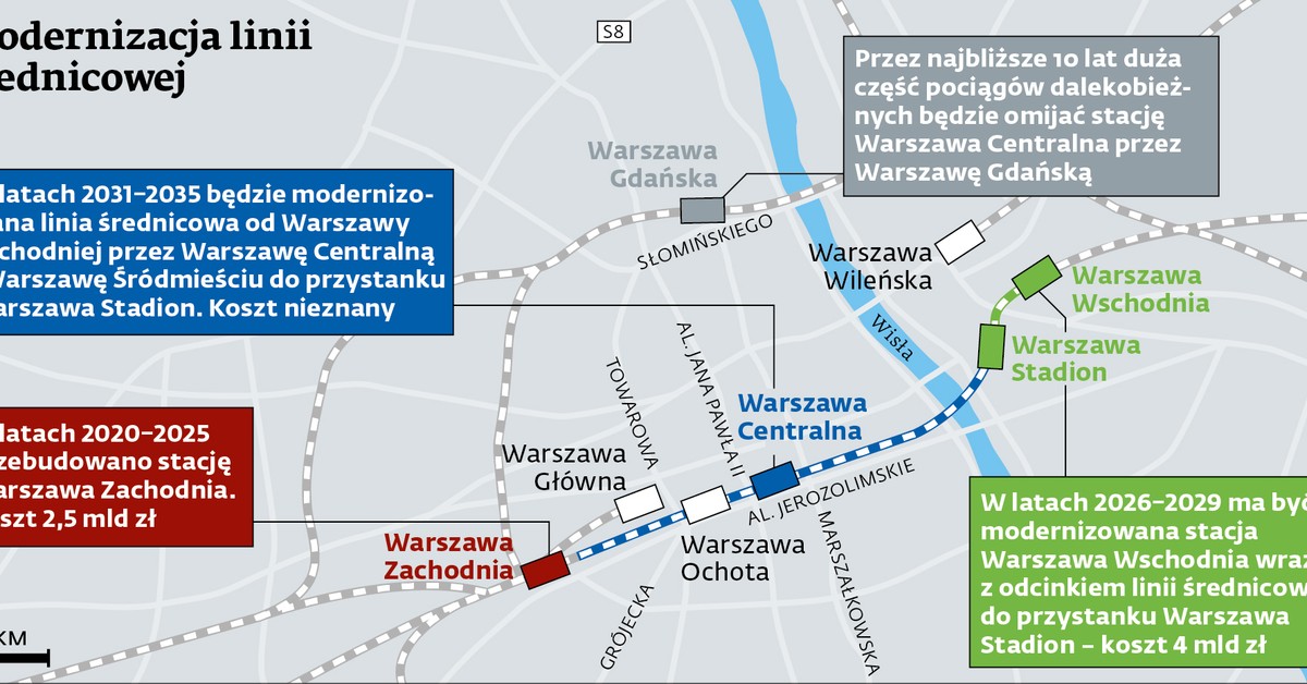 Pasażerowie jeszcze 10 lat będą się męczyć na torach w stolicy. Przebudowa "średnicy" potrwa półtorej dekady